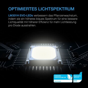 AC Infinity IONFRAME EVO3 Lámpara LED 280 W