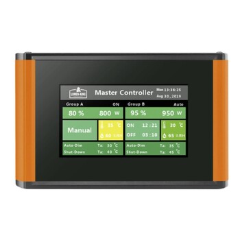 Lumen King Eco Controller | Controlador de 2 canales para LED y HPS