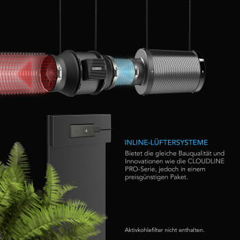 AC Infinity Cloudline A8 Ventilador de tubo en...