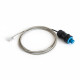 Cable adaptador SANlight GrowControl para EVO y STIXX a RJ45