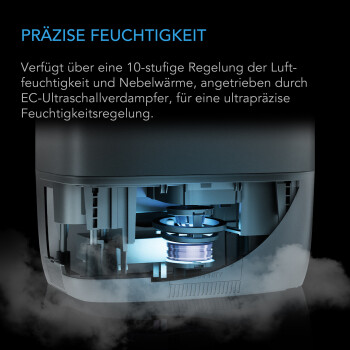 AC Infinity CLOUDFORGE T5, humidificador de 9 litros con control inteligente