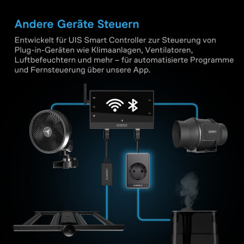 AC Infinity UIS Control Plug – Enchufe de control...