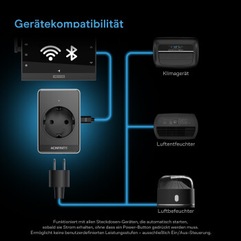 AC Infinity UIS Control Plug – Enchufe de control para dispositivos enchufables