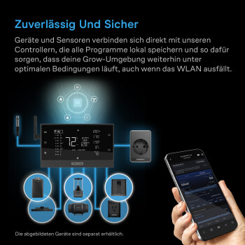 AC Infinity UIS Control Plug – Enchufe de control para dispositivos enchufables