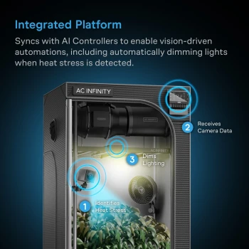 AC Infinity SPECTRON 3 – Cámara de cultivo 4K con IA y visión nocturna