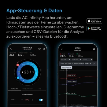 AC Infinity Smart Hygrometer B1 – Medidor climático VPD con sensor externo