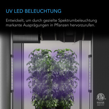 AC Infinity IONBEAM U2: juego de 2 tiras LED UVA con...