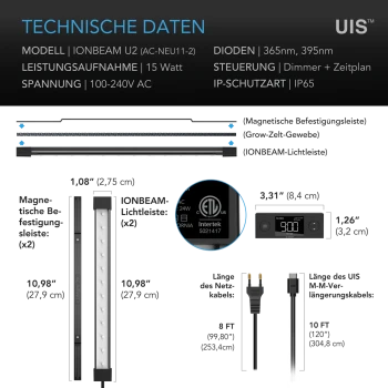 AC Infinity IONBEAM U2: juego de 2 tiras LED UVA con controlador