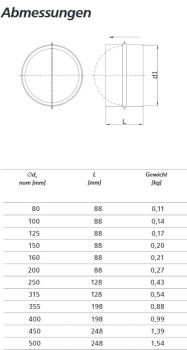 Valvula de retención para conductos de ventilación de 150 mm