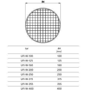 Cajitas de filtro redondas de 125 mm