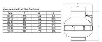 Extractor tubular PrimaKlima 1 velocidade 360m³/h ø125mm