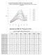 Silenciador circular largo 30 cm - 100mm - 200mm