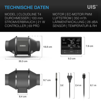 AC Infinity Cloudline Pro T4 Sistema de...