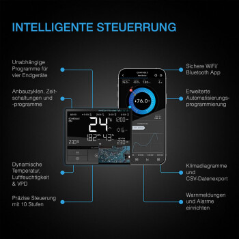 AC Infinity Cloudline Pro T4 Sistema de ventilación 350 m³/h ø100 mm con control de temperatura y humedad