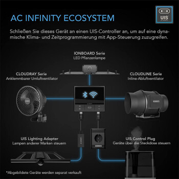 AC Infinity Cloudline Pro T4 Sistema de ventilación 350 m³/h ø100 mm con control de temperatura y humedad