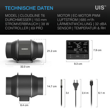 AC Infinity Cloudline Pro T6 Sistema de...