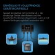 AC Infinity UIS Cable alargador Controller AI+, Controller 69 Pro y Pro+ (M-M), 3 m